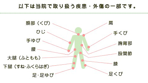 このようなお悩みはご相談ください